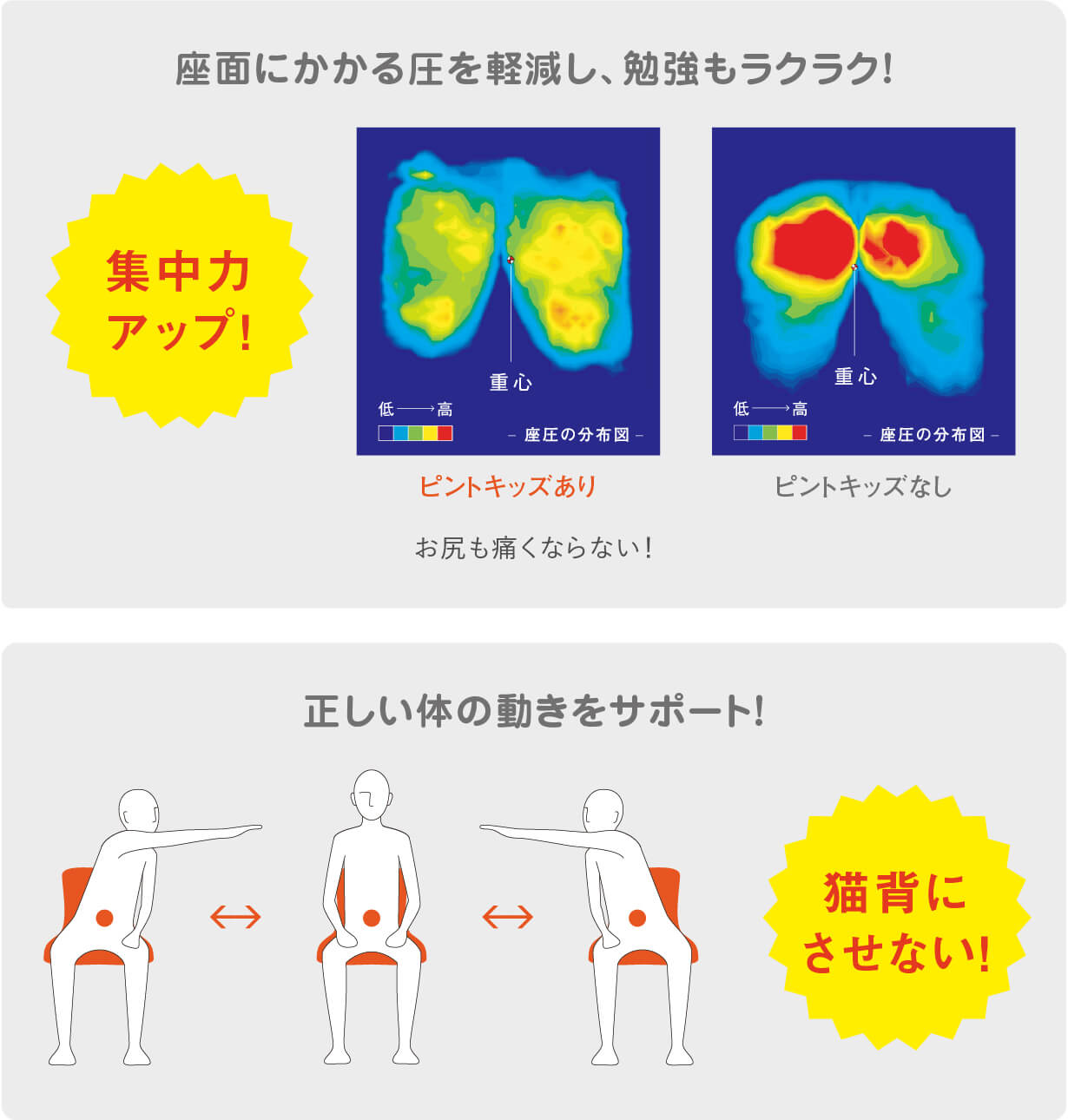 ̤ˤ밵ڸٶ饯饯Τư򥵥ݡȡ